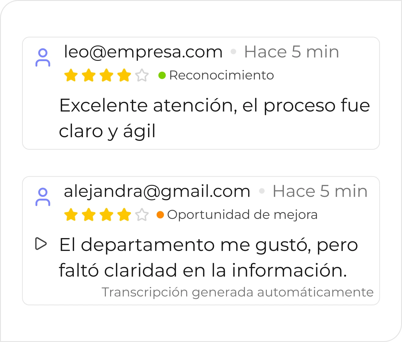 Clasificación de reseñas inmobiliarias